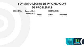 FORMATO MATRIZ DE PRIORIZACION
DE PROBLEMAS
PROBLEMA Oportunidade
s de mejora
PRIORIZACION
Riesgo Costo Volumen
 