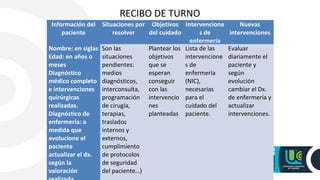 RECIBO DE TURNO
Información del
paciente
Situaciones por
resolver
Objetivos
del cuidado
Intervencione
s de
enfermería
Nuevas
intervenciones
Nombre: en siglas
Edad: en años o
meses
Diagnóstico
médico completo
e intervenciones
quirúrgicas
realizadas.
Diagnóstico de
enfermería: a
medida que
evolucione el
paciente
actualizar el dx.
según la
valoración
Son las
situaciones
pendientes:
medios
diagnósticos,
interconsulta,
programación
de cirugía,
terapias,
traslados
internos y
externos,
cumplimiento
de protocolos
de seguridad
del paciente…)
Plantear los
objetivos
que se
esperan
conseguir
con las
intervencio
nes
planteadas
Lista de las
intervencione
s de
enfermería
(NIC),
necesarias
para el
cuidado del
paciente.
Evaluar
diariamente el
paciente y
según
evolución
cambiar el Dx.
de enfermería y
actualizar
intervenciones.
 