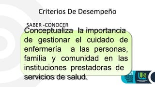 Criterios De Desempeño
SABER -CONOCER
Conceptualiza la importancia
de gestionar el cuidado de
enfermería a las personas,
familia y comunidad en las
instituciones prestadoras de
servicios de salud.
Conceptualiza la importancia
de gestionar el cuidado de
enfermería a las personas,
familia y comunidad en las
instituciones prestadoras de
servicios de salud.
 