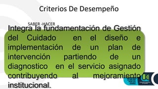 Criterios De Desempeño
SABER -HACER
Integra la fundamentación de Gestión
del Cuidado en el diseño e
implementación de un plan de
intervención partiendo de un
diagnostico en el servicio asignado
contribuyendo al mejoramiento
institucional.
Integra la fundamentación de Gestión
del Cuidado en el diseño e
implementación de un plan de
intervención partiendo de un
diagnostico en el servicio asignado
contribuyendo al mejoramiento
institucional.
 