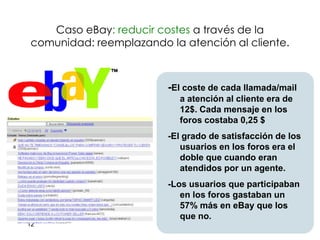 Caso eBay: reducir costes a través de la
comunidad: reemplazando la atención al cliente.



                        -El coste de cada llamada/mail
                           a atención al cliente era de
                           12$. Cada mensaje en los
                           foros costaba 0,25 $
                        -El grado de satisfacción de los
                           usuarios en los foros era el
                           doble que cuando eran
                           atendidos por un agente.
                        -Los usuarios que participaban
                           en los foros gastaban un
                           57% más en eBay que los
                           que no.
12
 
