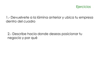 Ejercicios


1.- Devuelvete a la lámina anterior y ubica tu empresa
dentro del cuadro


 2.- Describe hacia donde deseas posicionar tu
 negocio y por qué
 