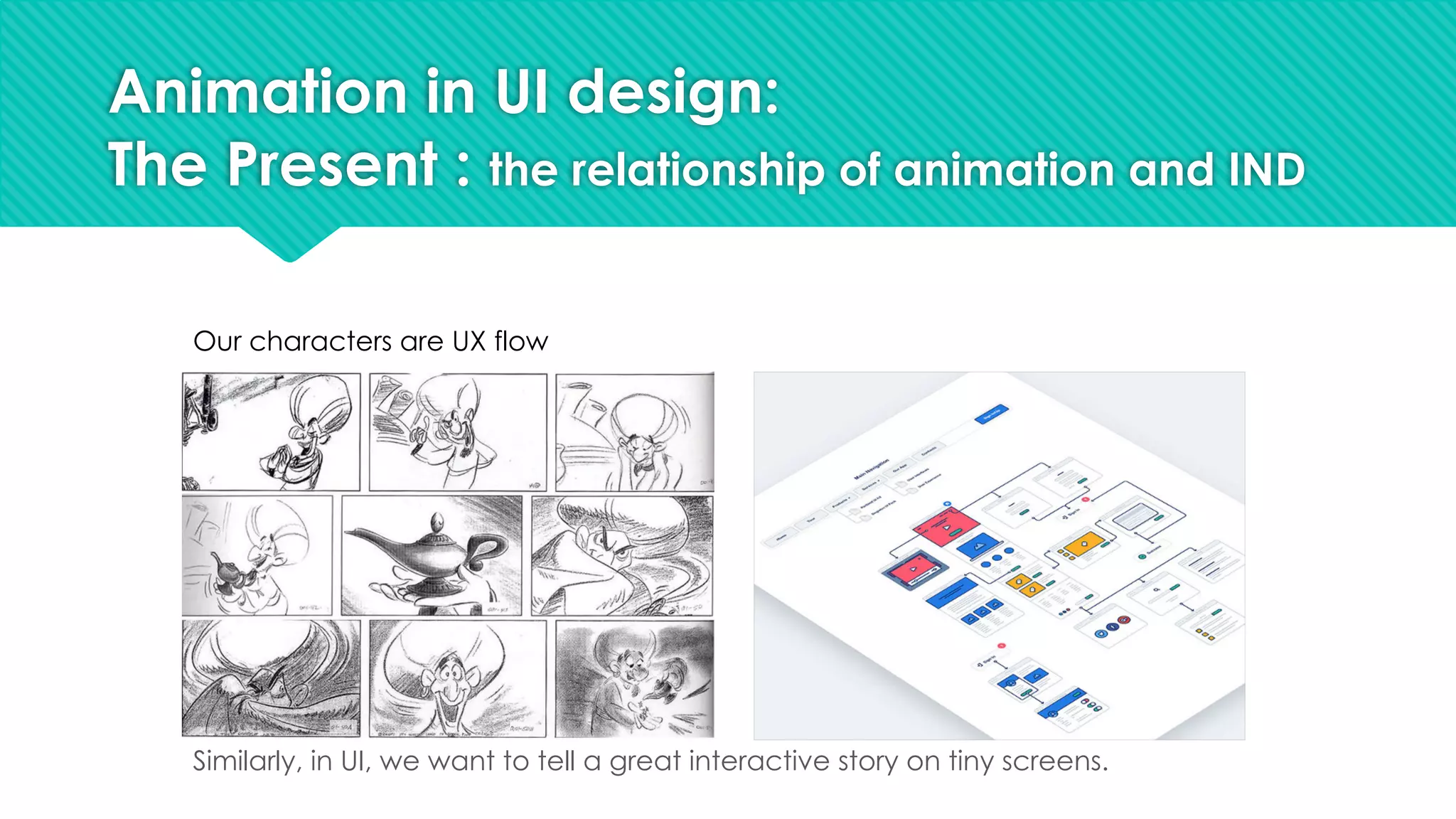Animation in UI design:
The Present : the relationship of animation and IND
Our characters are UX flow
Similarly, in UI, we want to tell a great interactive story on tiny screens.
 