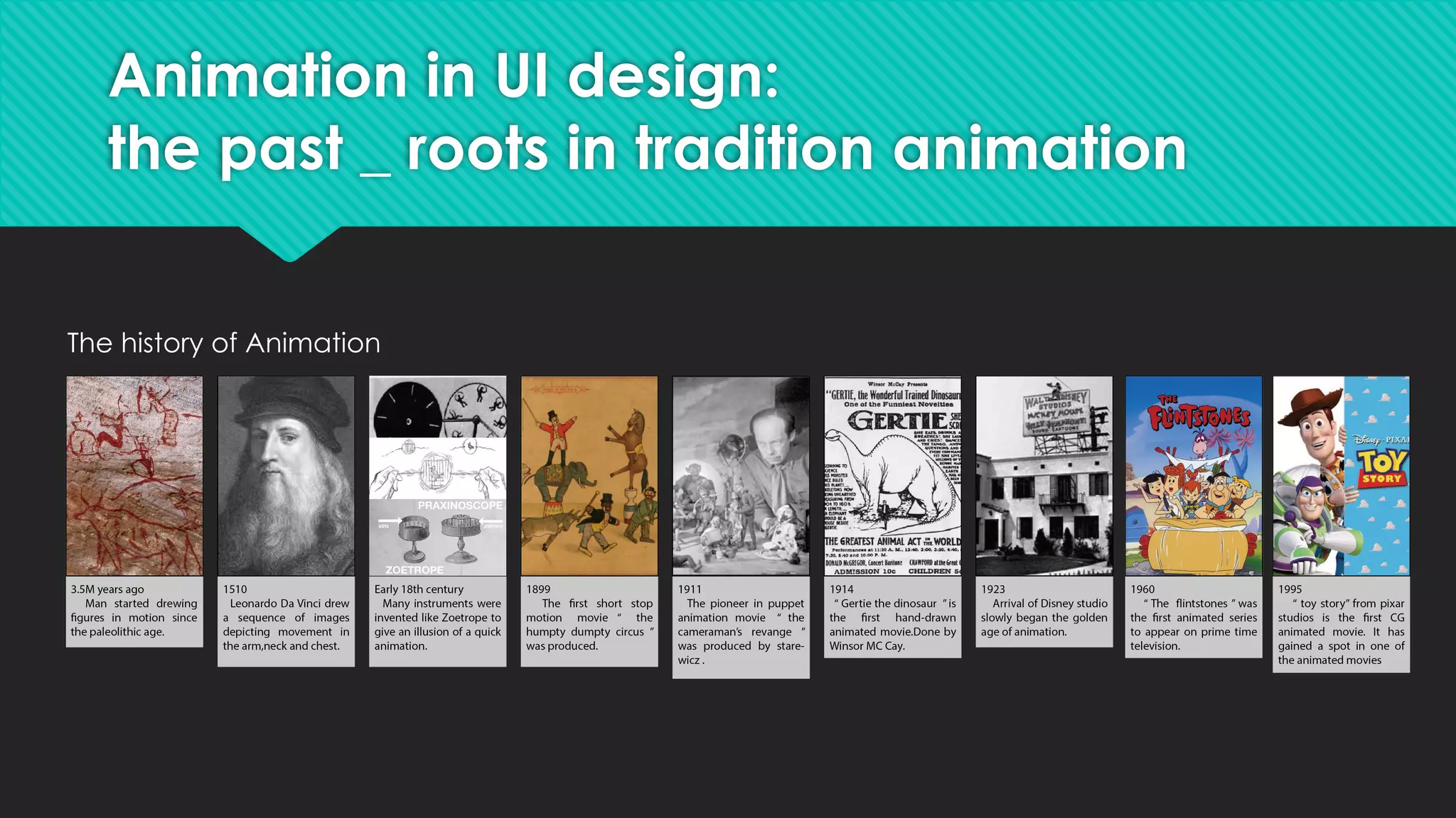Animation in UI design:
the past _ roots in tradition animation
The history of Animation
 