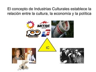 El concepto de Industrias Culturales establece la relación entre la cultura, la economía y la política IC 