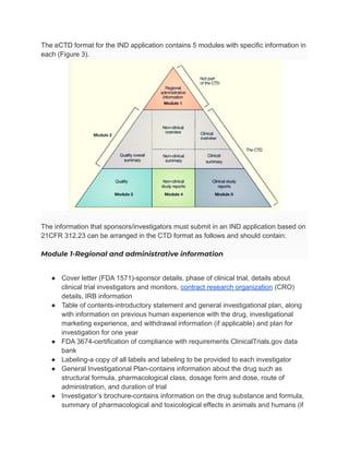 IND Data Requirements and US FDA Submission Process.pdf