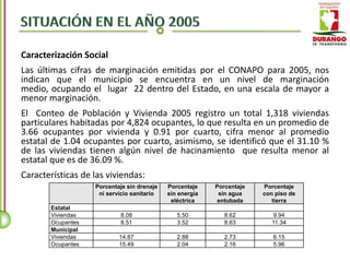 Caracterización Social
Las últimas cifras de marginación emitidas por el CONAPO para 2005, nos
indican que el municipio se encuentra en un nivel de marginación
medio, ocupando el lugar 22 dentro del Estado, en una escala de mayor a
menor marginación.
El Conteo de Población y Vivienda 2005 registro un total 1,318 viviendas
particulares habitadas por 4,824 ocupantes, lo que resulta en un promedio de
3.66 ocupantes por vivienda y 0.91 por cuarto, cifra menor al promedio
estatal de 1.04 ocupantes por cuarto, asimismo, se identificó que el 31.10 %
de las viviendas tienen algún nivel de hacinamiento que resulta menor al
estatal que es de 36.09 %.
Características de las viviendas:
                   Porcentaje sin drenaje   Porcentaje    Porcentaje   Porcentaje
                    ni servicio sanitario   sin energía    sin agua    con piso de
                                             eléctrica     entubada       tierra
       Estatal
       Viviendas           8.08                5.50          8.62         9.94
       Ocupantes           8.51                3.52          8.63         11.34
       Municipal
       Viviendas           14.87               2.88          2.73         6.15
       Ocupantes           15.49               2.04          2.16         5.96
 