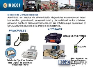Indeci modulos | PDF