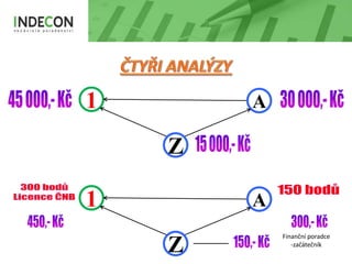 Indecon 2011 | PPTX