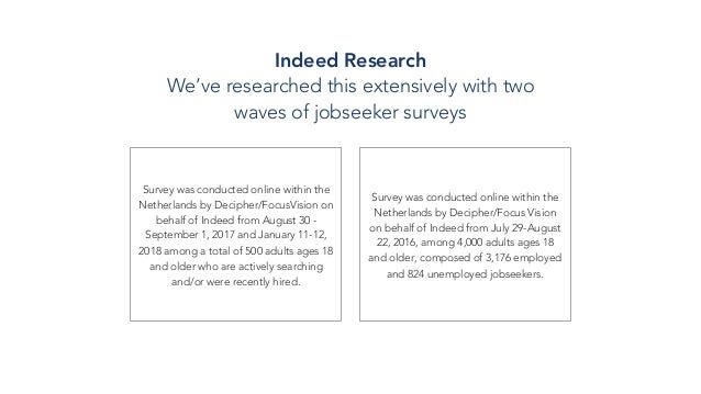 Tlcon Indeed A!   nouk Kon - 