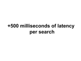 +500 milliseconds of latency
per search

 