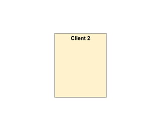 Client 2

 