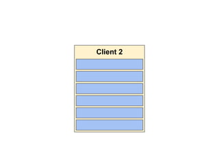 Client 2

 