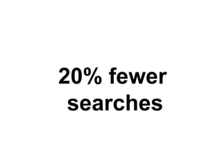 20% fewer
searches

 