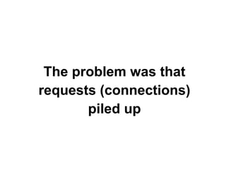 The problem was that
requests (connections)
piled up

 
