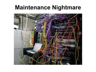 Maintenance Nightmare

 