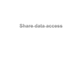 Share data access

 