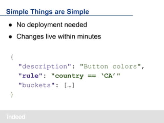 Simple Things are Simple
● No deployment needed
● Changes live within minutes
{
"description": "Button colors",
"rule": "country == ‘CA’"
"buckets": […]
}

 