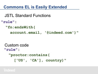 Commons EL is Easily Extended
JSTL Standard Functions
"rule":
"fn:endsWith(
account.email, '@indeed.com')"

Custom code
"rule":
"proctor:contains(
['US', 'CA'], country)"

 