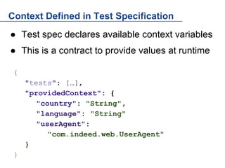 Context Defined in Test Specification
● Test spec declares available context variables
● This is a contract to provide values at runtime
{
"tests": […],
"providedContext": {
"country": "String",
"language": "String"
"userAgent":
"com.indeed.web.UserAgent"
}
}

 