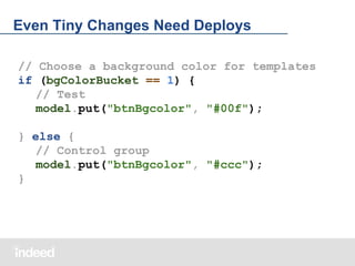Even Tiny Changes Need Deploys
// Choose a background color for templates
if (bgColorBucket == 1) {
// Test
model.put("btnBgcolor", "#00f");
} else {
// Control group
model.put("btnBgcolor", "#ccc");
}

 