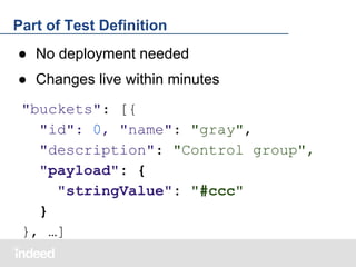 Part of Test Definition
● No deployment needed
● Changes live within minutes
"buckets": [{
"id": 0, "name": "gray",
"description": "Control group",
"payload": {
"stringValue": "#ccc"
}
}, …]

 