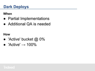 Dark Deploys
When

● Partial Implementations
● Additional QA is needed
How

● 'Active' bucket @ 0%
● 'Active' → 100%

 