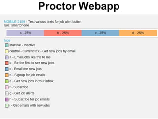 Proctor Webapp

 