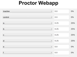 Proctor Webapp

 