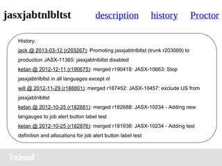 History:
jack @ 2013-03-12 (r203267): Promoting jasxjabtnlbltst (trunk r203089) to
production JASX-11365: jasxjabtnlbltst disabled
ketan @ 2012-12-11 (r190675): merged r190418: JASX-10663: Stop
jasxjabtnlbltst in all languages except nl
will @ 2012-11-29 (r188801): merged r187452: JASX-10457: exclude US from
jasxjabtnlbltst
ketan @ 2012-10-25 (r182881): merged r182688: JASX-10234 - Adding new
langauges to job alert button label test
ketan @ 2012-10-25 (r182876): merged r181938: JASX-10234 - Adding test
definition and allocations for job alert button label test

 