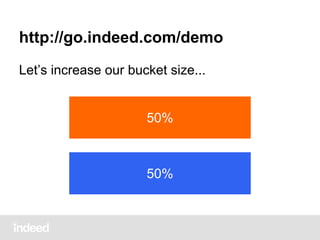 http://go.indeed.com/demo
Let’s increase our bucket size...

50%

50%

 