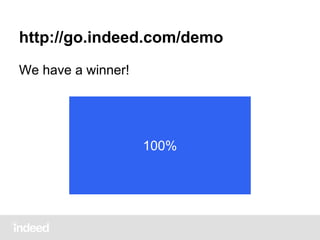 http://go.indeed.com/demo
We have a winner!

50%

100%

 