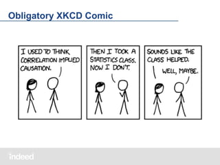 Obligatory XKCD Comic

 