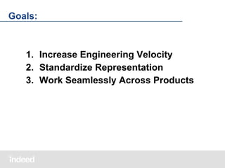Goals:

1. Increase Engineering Velocity
2. Standardize Representation
3. Work Seamlessly Across Products

 