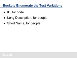 Buckets Enumerate the Test Variations
● ID, for code
● Long Description, for people
● Short Name, for people

 