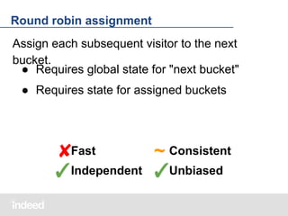 Round robin assignment
Assign each subsequent visitor to the next
bucket.
● Requires global state for "next bucket"
● Requires state for assigned buckets

✘Fast
~ Consistent
✓Independent ✓Unbiased

 