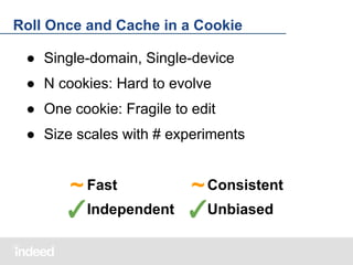 Roll Once and Cache in a Cookie
● Single-domain, Single-device
● N cookies: Hard to evolve
● One cookie: Fragile to edit
● Size scales with # experiments

~ Fast
~ Consistent
✓Independent ✓Unbiased

 