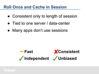 Roll Once and Cache in Session
● Consistent only to length of session
● Tied to one server / data-center
● Many apps don’t use sessions

Consistent
~ Fast
✘
✓Independent ✓Unbiased

 