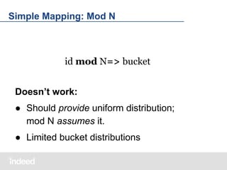 Simple Mapping: Mod N

id mod N=> bucket
Doesn’t work:
● Should provide uniform distribution;
mod N assumes it.
● Limited bucket distributions

 