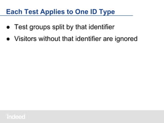 Each Test Applies to One ID Type
● Test groups split by that identifier
● Visitors without that identifier are ignored

 