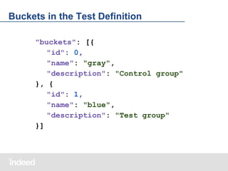 Buckets in the Test Definition
"buckets": [{
"id": 0,
"name": "gray",
"description": "Control group"
}, {
"id": 1,
"name": "blue",
"description": "Test group"
}]

 