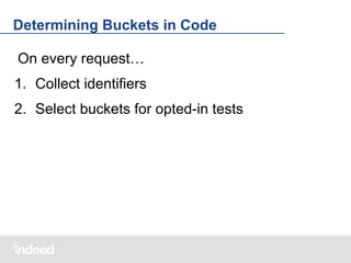 Determining Buckets in Code
On every request…
1. Collect identifiers
2. Select buckets for opted-in tests

 
