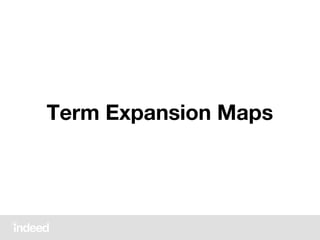 Term Expansion Maps
 