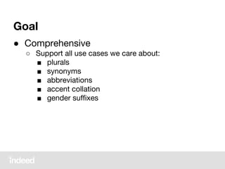 Goal
● Comprehensive
○ Support all use cases we care about:
■ plurals
■ synonyms
■ abbreviations
■ accent collation
■ gender suffixes
 