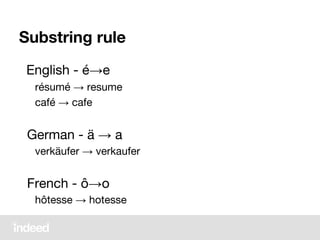 Substring rule
English - é→e
résumé → resume
café → cafe
German - ä → a
verkäufer → verkaufer
French - ô→o
hôtesse → hotesse
 