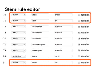 Stem rule editor
 