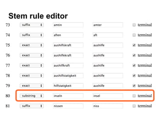 Stem rule editor
 