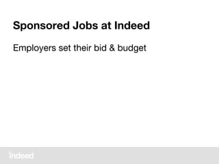 Sponsored Jobs at Indeed
Employers set their bid & budget
 