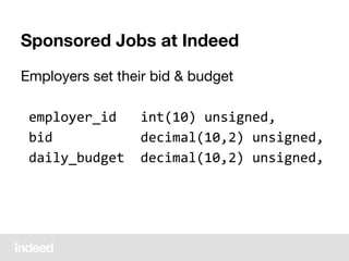 Sponsored Jobs at Indeed
Employers set their bid & budget
employer_id int(10) unsigned,
bid decimal(10,2) unsigned,
daily_budget decimal(10,2) unsigned,
 