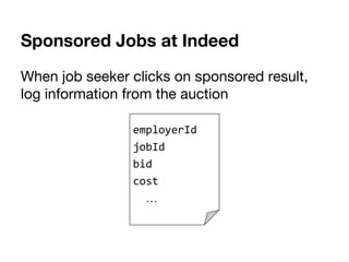 Sponsored Jobs at Indeed
When job seeker clicks on sponsored result,
log information from the auction
employerId
jobId
bid
cost
…
 